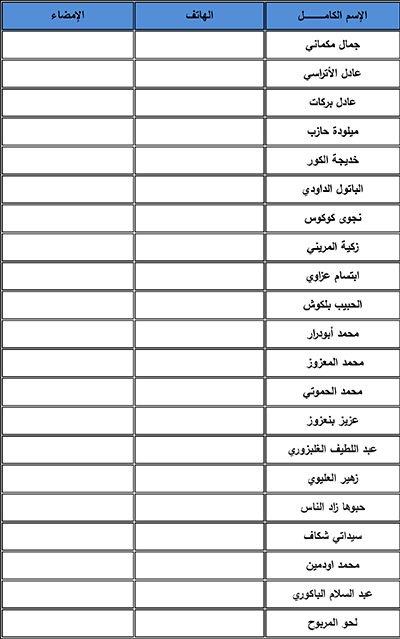 اللائحة الرسمية للجنة التحضيرية للمؤتمر الوطني الرابع لحزب الأصالة والمعاصرة插图1
