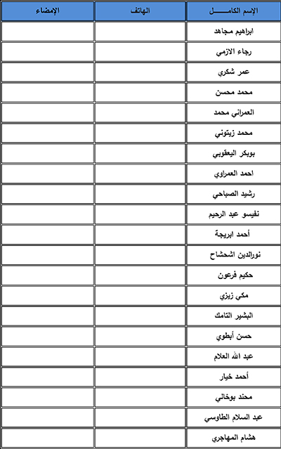 اللائحة الرسمية للجنة التحضيرية للمؤتمر الوطني الرابع لحزب الأصالة والمعاصرة插图2