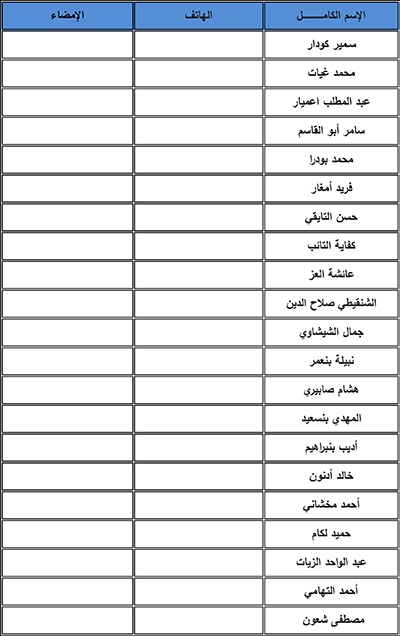 اللائحة الرسمية للجنة التحضيرية للمؤتمر الوطني الرابع لحزب الأصالة والمعاصرة插图3