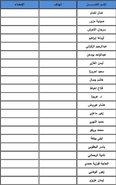 اللائحة الرسمية للجنة التحضيرية للمؤتمر الوطني الرابع لحزب الأصالة والمعاصرة插图4