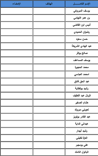 اللائحة الرسمية للجنة التحضيرية للمؤتمر الوطني الرابع لحزب الأصالة والمعاصرة插图7